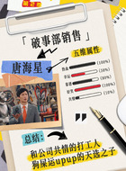 唐海星（张一铎饰演）