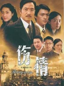 伤情